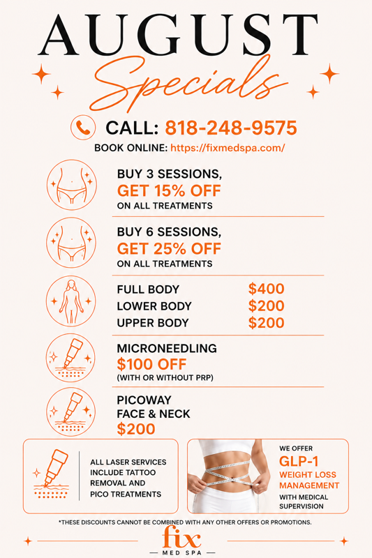 August Laser, Microneedling + GLP-1 Specials promotion at Fix Med Spa